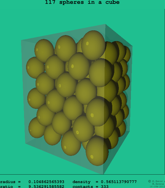 117 spheres in a cube
