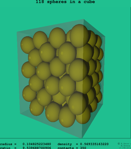 118 spheres in a cube