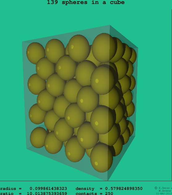 139 spheres in a cube
