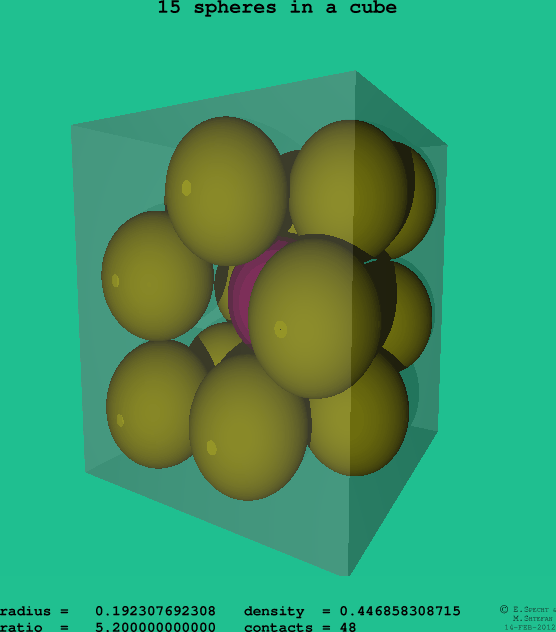 15 spheres in a cube
