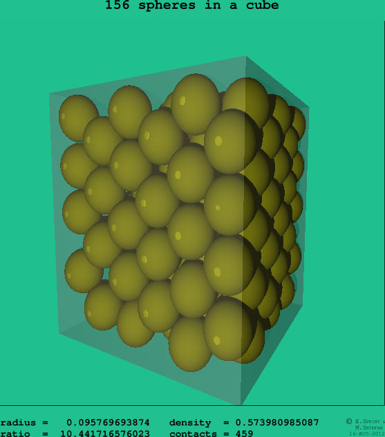 156 spheres in a cube