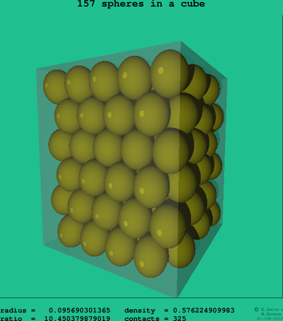 157 spheres in a cube