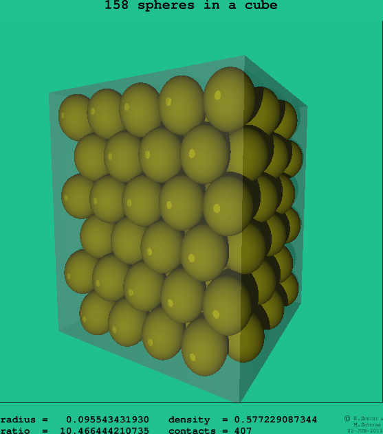 158 spheres in a cube