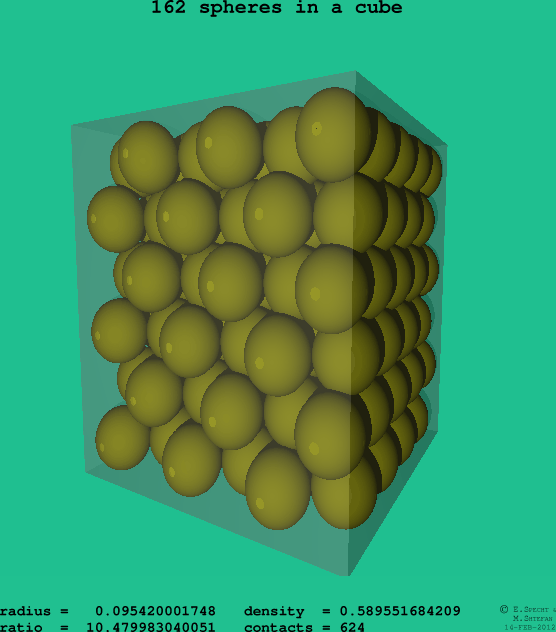 162 spheres in a cube