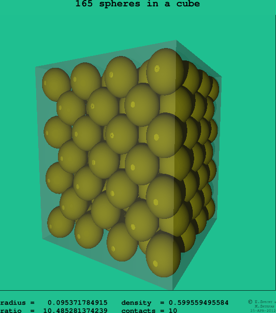 165 spheres in a cube