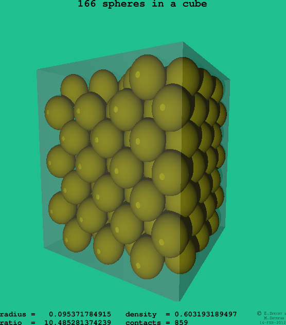 166 spheres in a cube