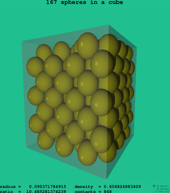 167 spheres in a cube