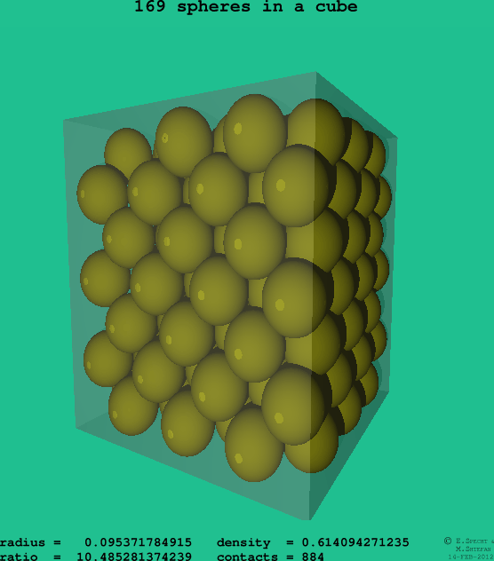 169 spheres in a cube