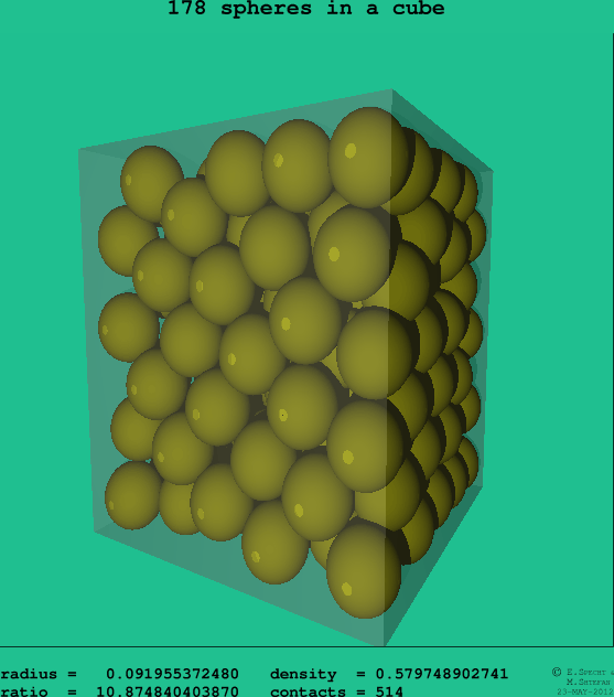 178 spheres in a cube