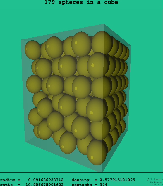 179 spheres in a cube