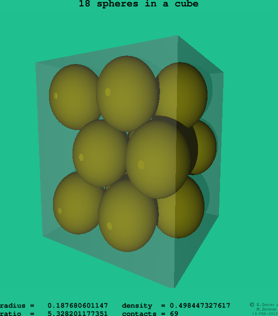 18 spheres in a cube
