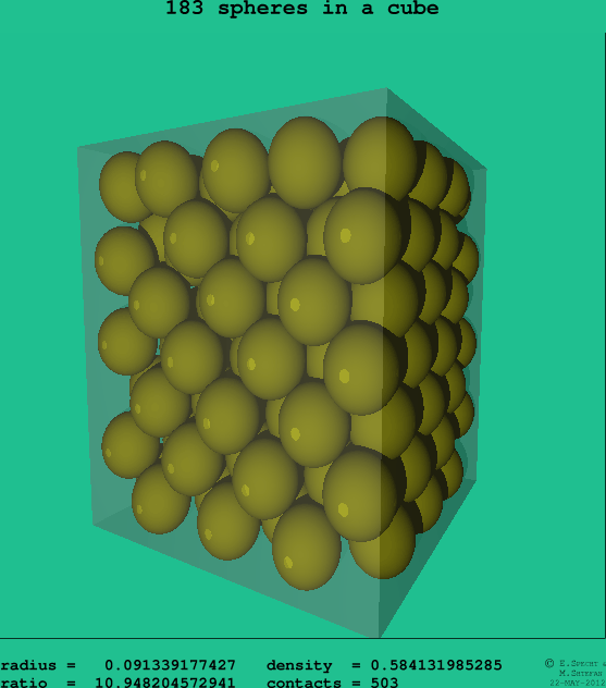 183 spheres in a cube