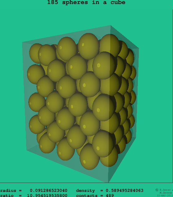 185 spheres in a cube