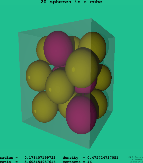 20 spheres in a cube