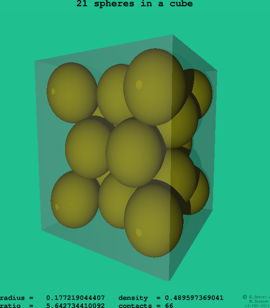 21 spheres in a cube