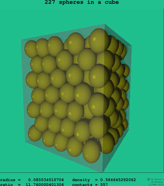 227 spheres in a cube