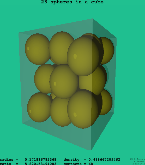 23 spheres in a cube