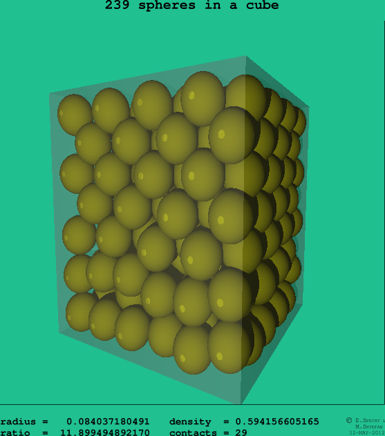 239 spheres in a cube