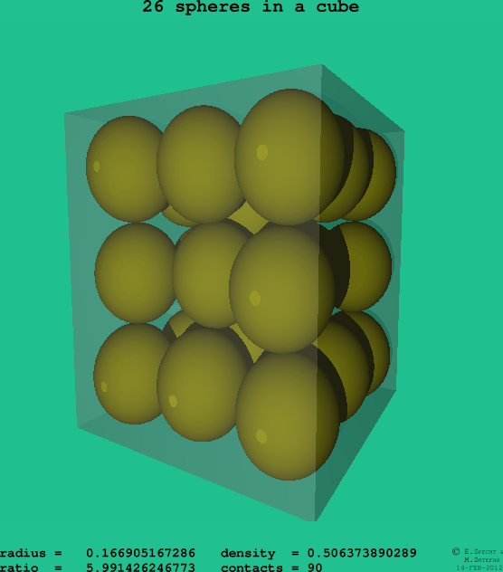 26 spheres in a cube