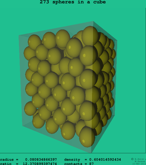 273 spheres in a cube