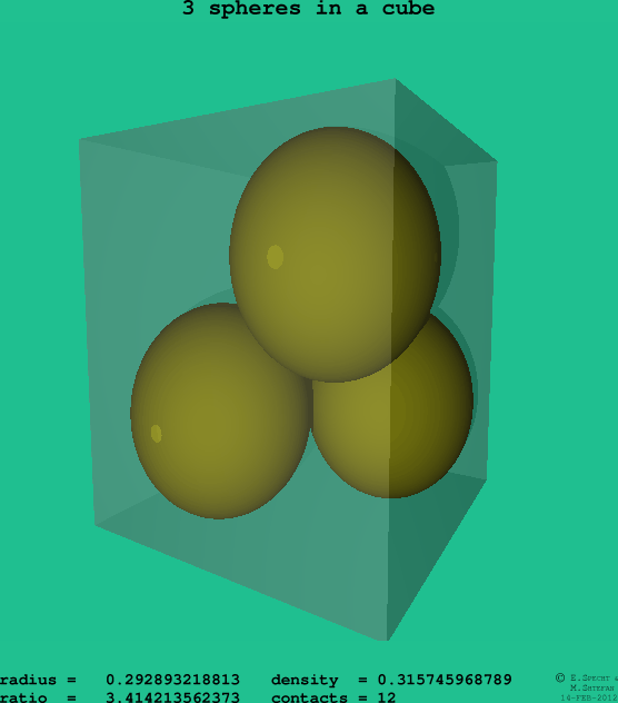 3 spheres in a cube