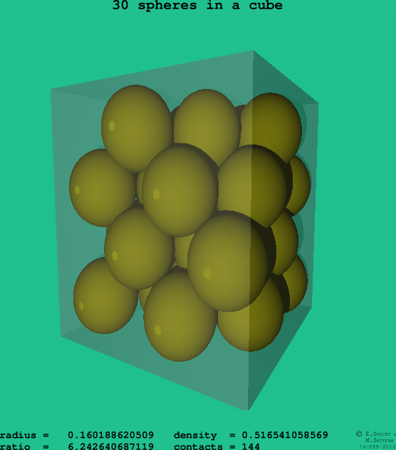 30 spheres in a cube