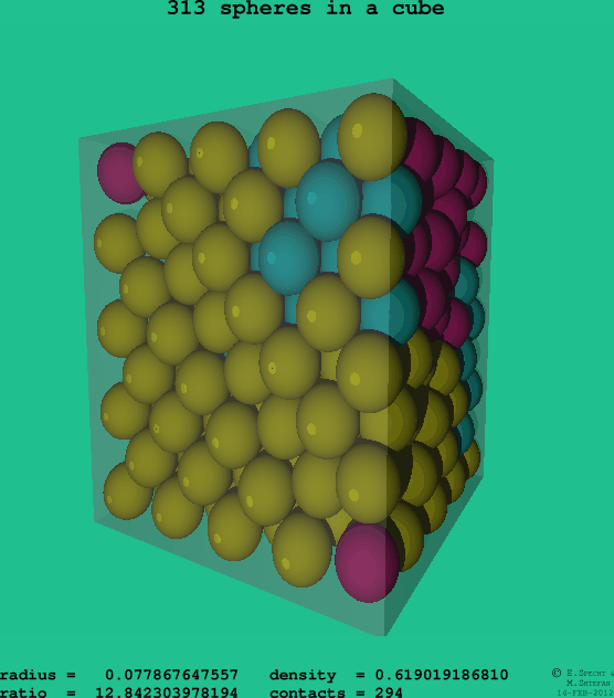 313 spheres in a cube