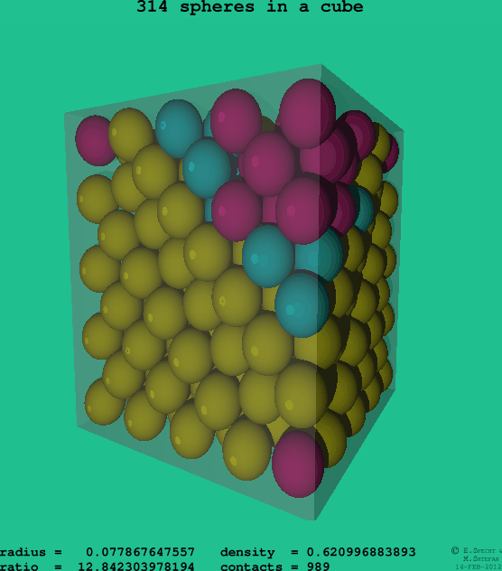 314 spheres in a cube