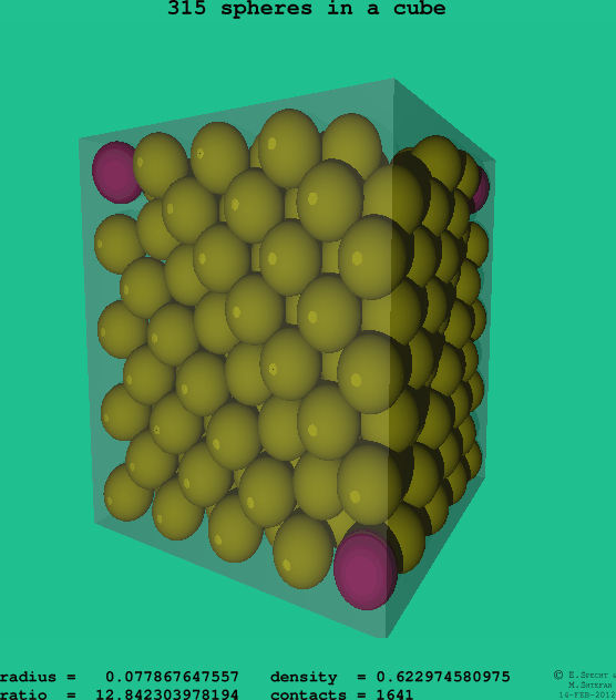 315 spheres in a cube