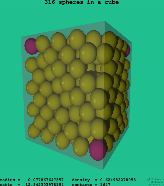 316 spheres in a cube