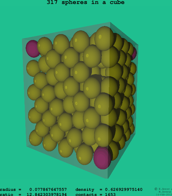 317 spheres in a cube