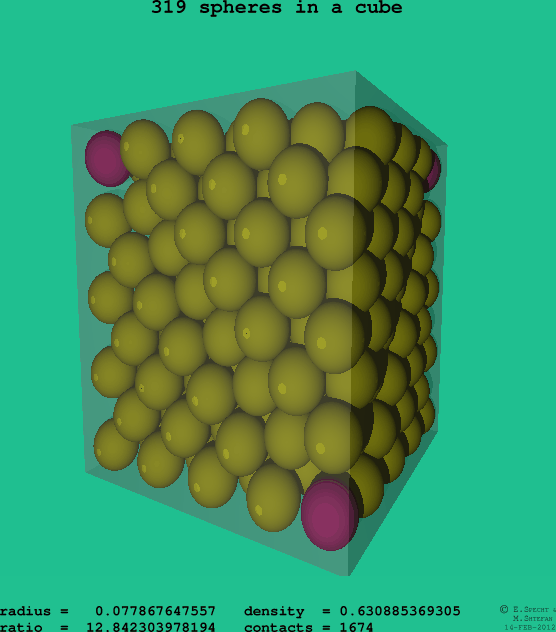 319 spheres in a cube