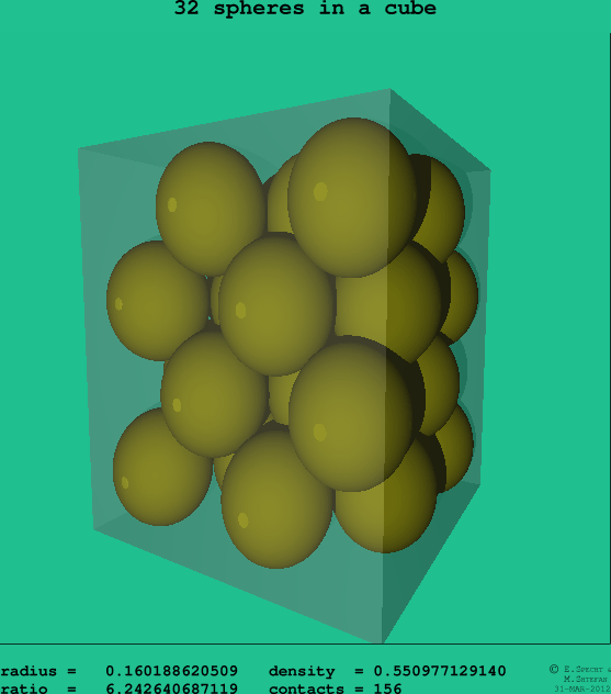32 spheres in a cube