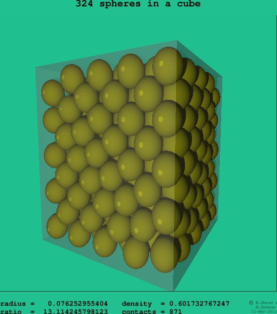 324 spheres in a cube