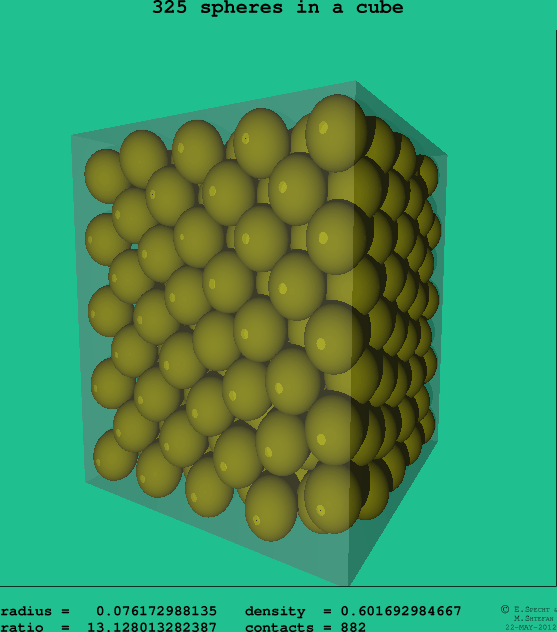325 spheres in a cube