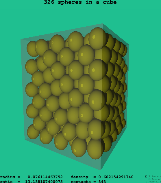 326 spheres in a cube