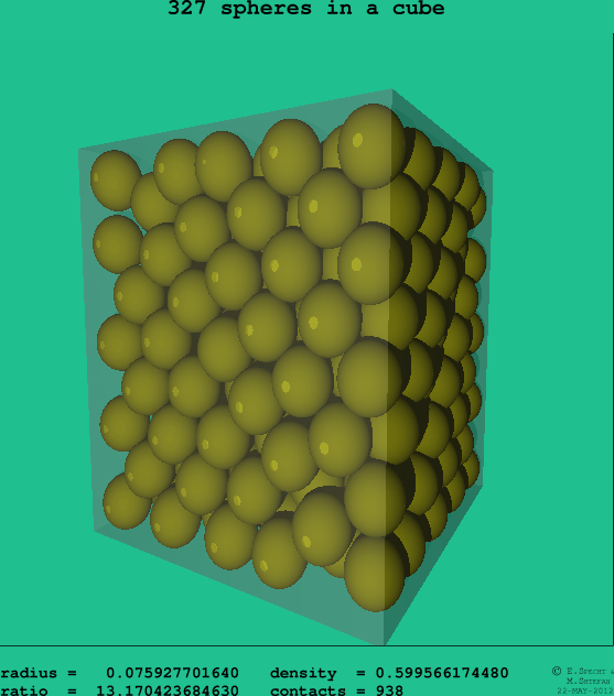327 spheres in a cube