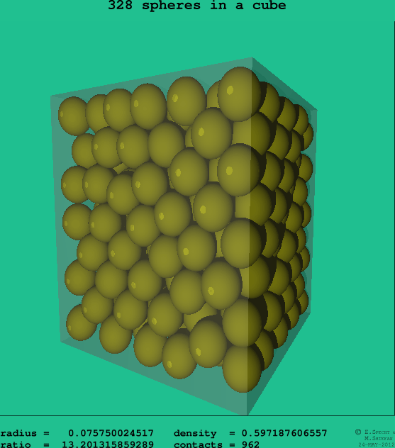 328 spheres in a cube