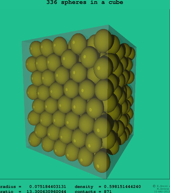 336 spheres in a cube