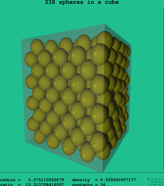 338 spheres in a cube