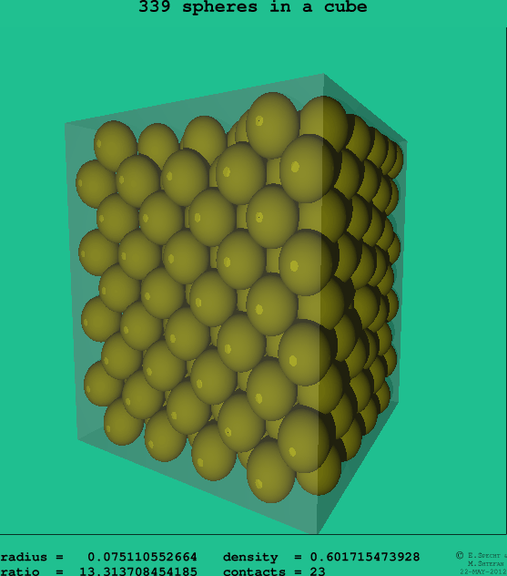 339 spheres in a cube