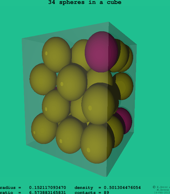 34 spheres in a cube