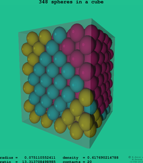 348 spheres in a cube