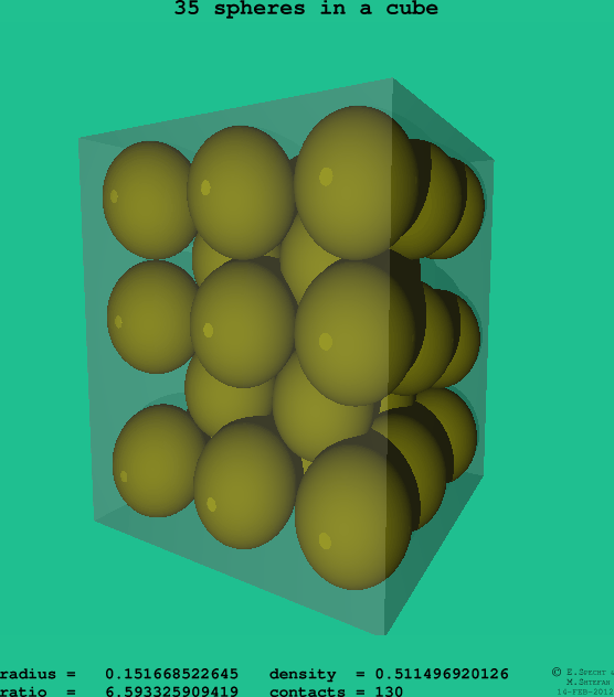 35 spheres in a cube