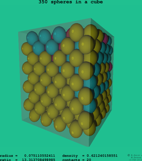350 spheres in a cube