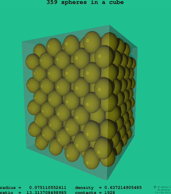 359 spheres in a cube