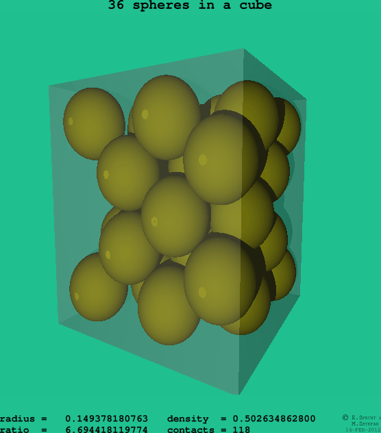 36 spheres in a cube