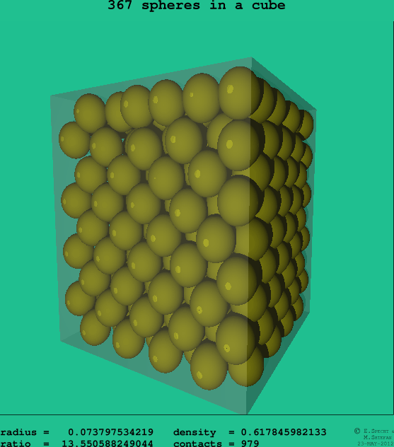 367 spheres in a cube