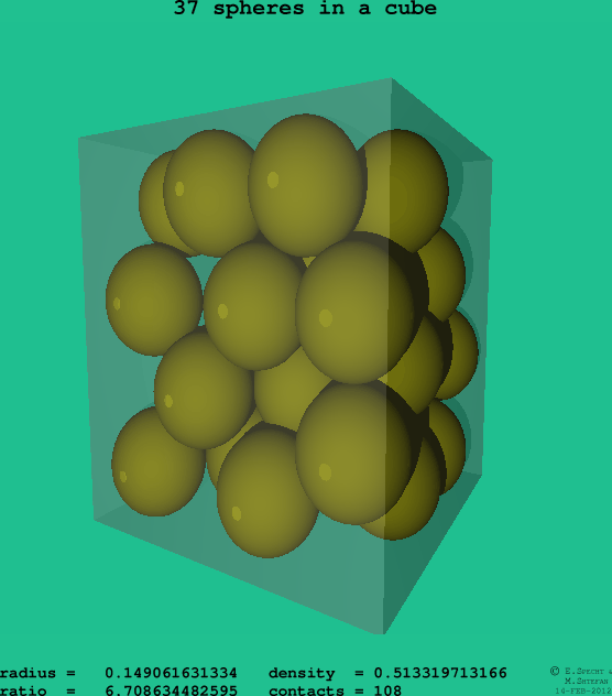 37 spheres in a cube