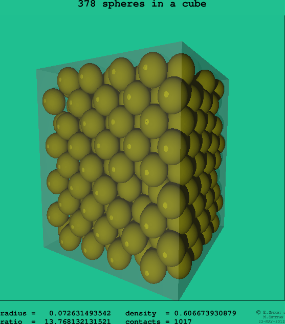 378 spheres in a cube